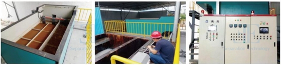 Energooszczędny przemysłowy system elektrokoagulacji 20m3/h do oczyszczania ścieków
