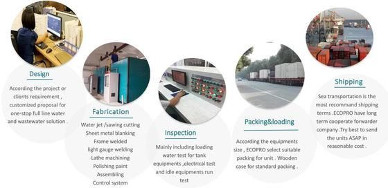 40m3/h Electrocoagulation System for Waste Water Treatment 3-30 kW
